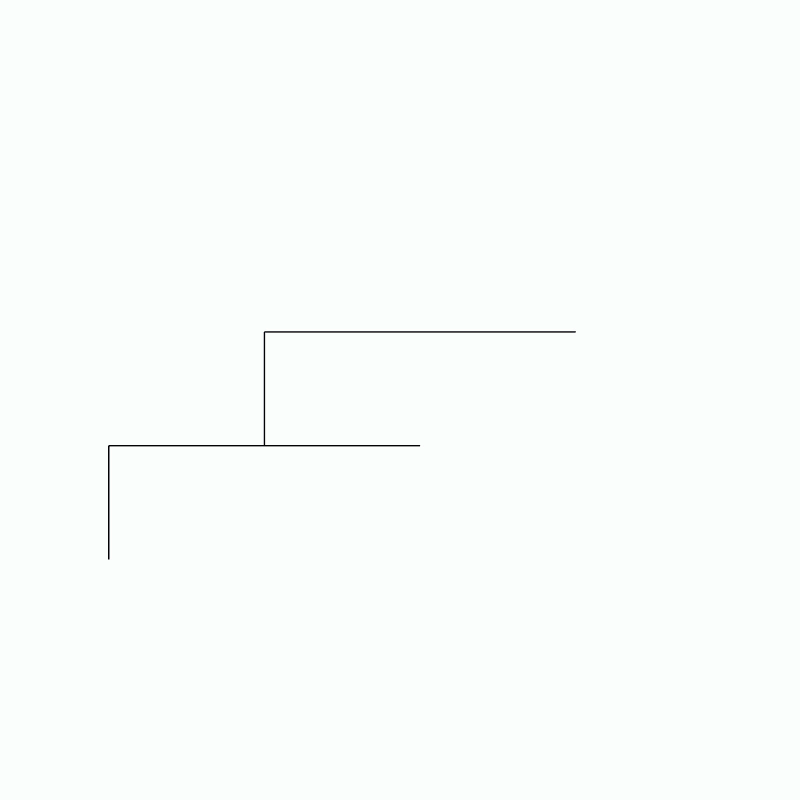 Helps create custom filled region pattern.